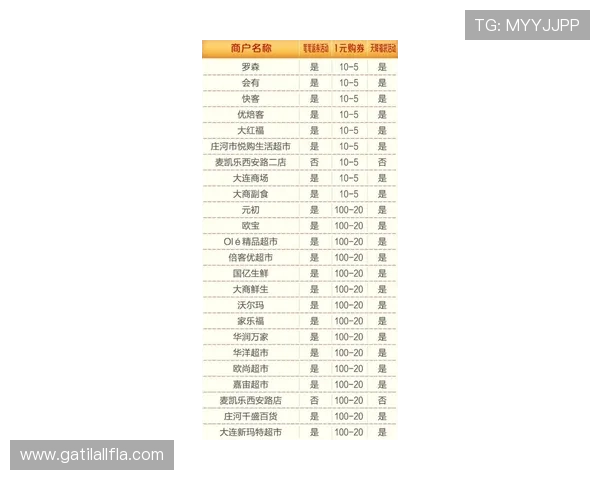 恒耀娱乐官网优惠活动时间安排与参与方式全方位介绍