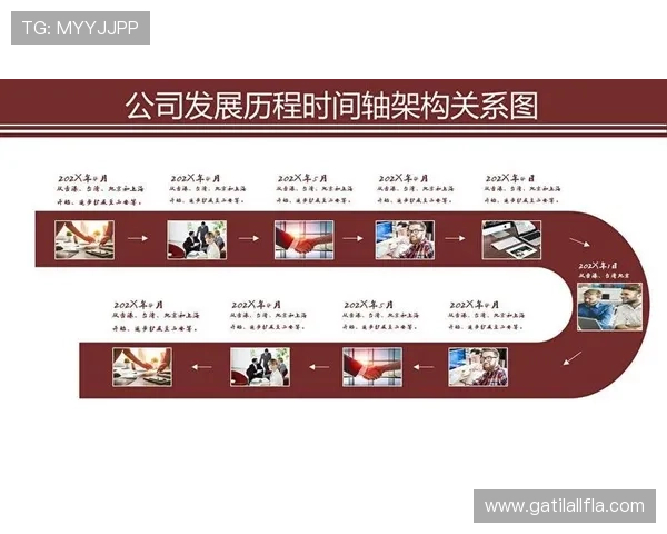 太阳娱乐公司简介全面解析：企业发展历程与核心业务介绍