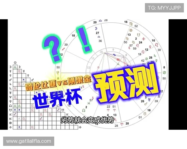 世界杯哥伦比亚对阵民主刚果纸面实力分析与比赛前景预测 世界杯哥伦比亚对阵民主刚果纸面实力分析与比赛前景预测